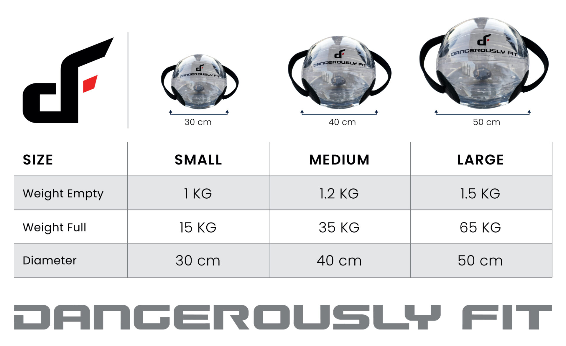 aqua training medicine ball sizes