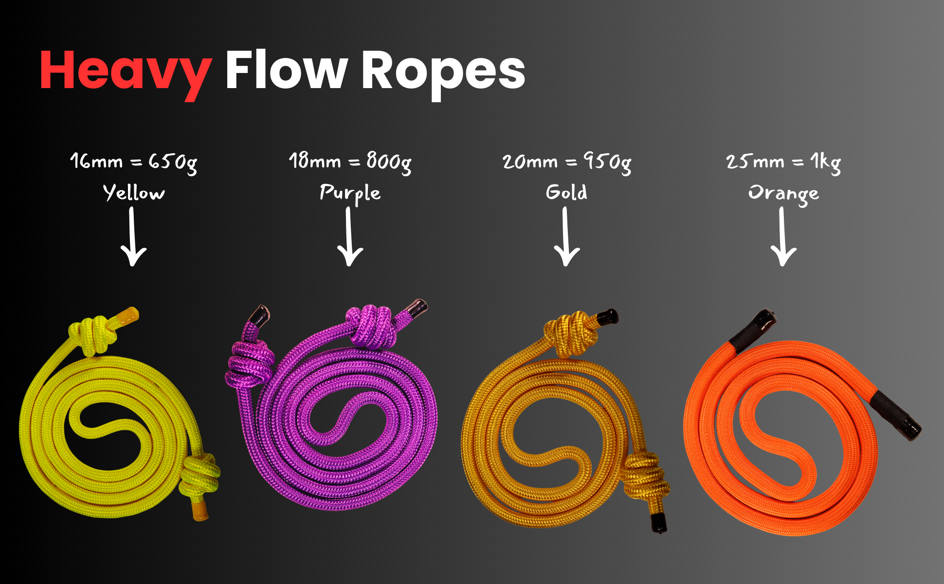 heavy flow ropes